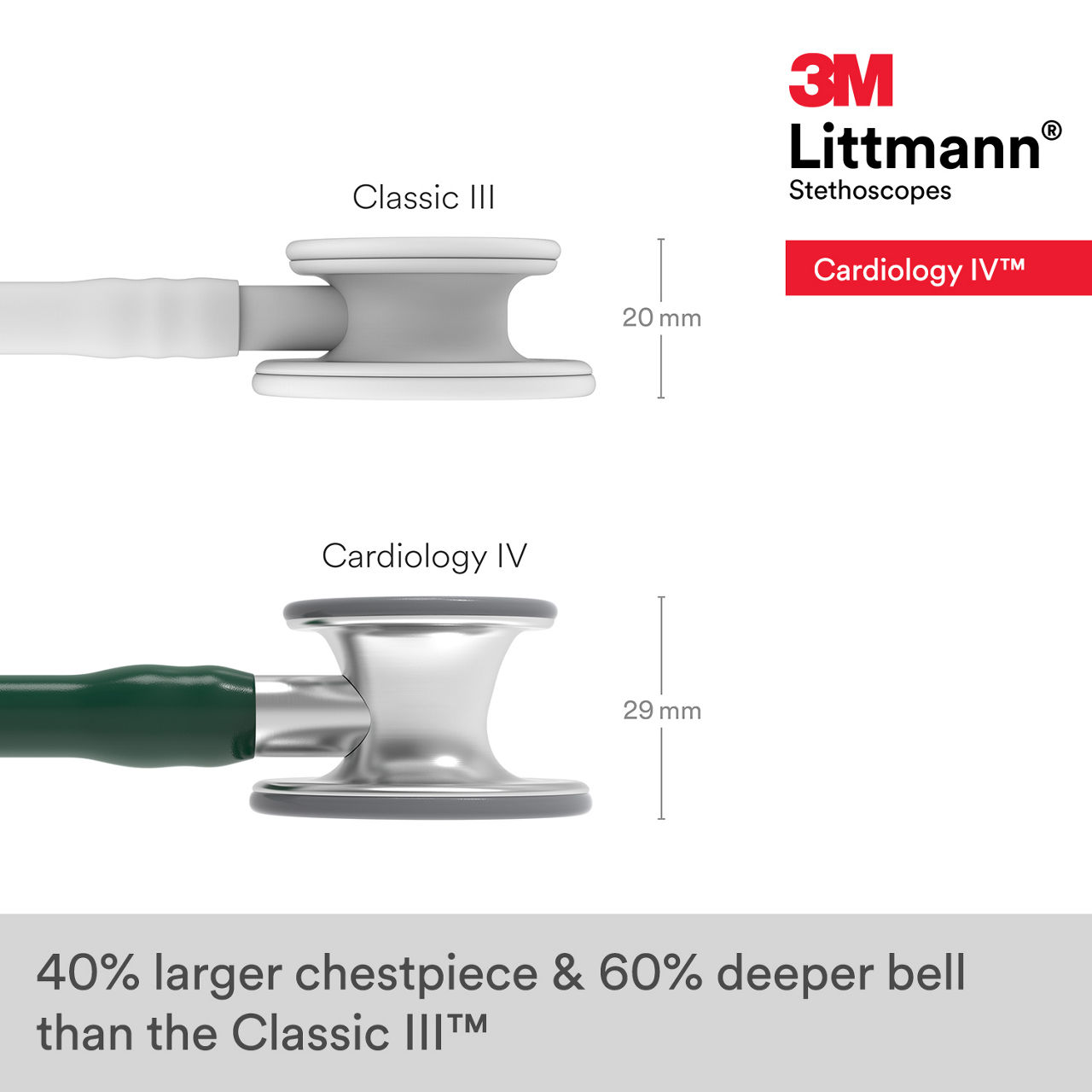 3M™ Littmann® Cardiology IV Stethoscope 6155 B+ Image 3