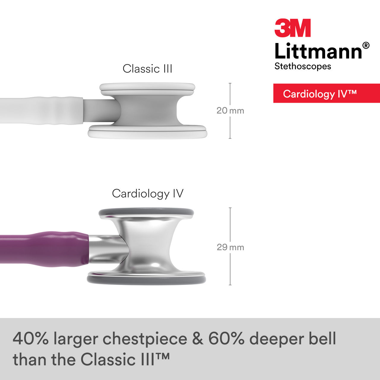 3M™ Littmann® Cardiology IV Stethoscope 6156 B+ Image 3