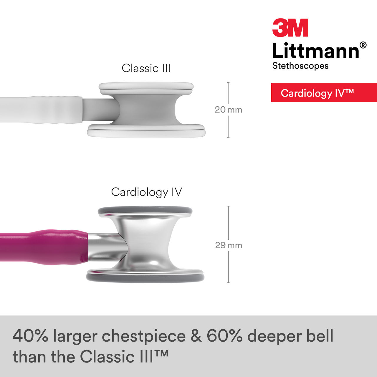 3M™ Littmann® Cardiology IV Stethoscope 6158 B+ Image 3