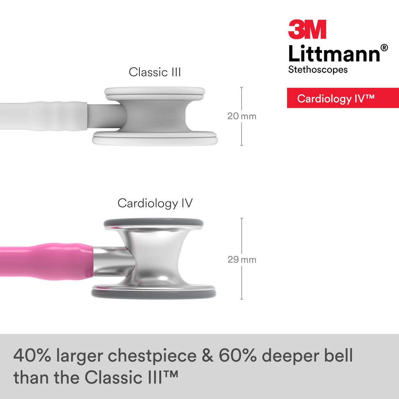 3M™ Littmann® Cardiology IV Stethoscope 6159 B+ Image 3