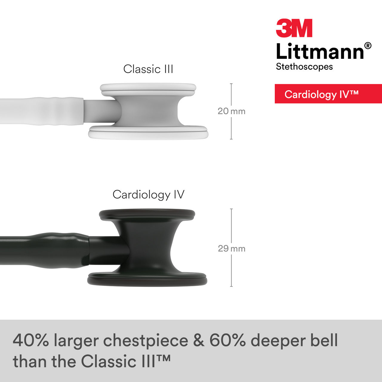 3M™ Littmann® Cardiology IV Stethoscope 6163 B+ Image 3