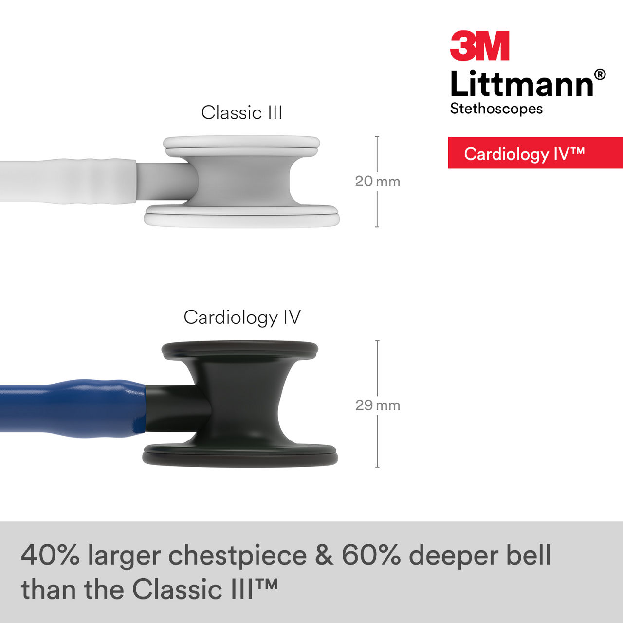 3M™ Littmann® Cardiology IV Stethoscope 6168 B+ Image 3