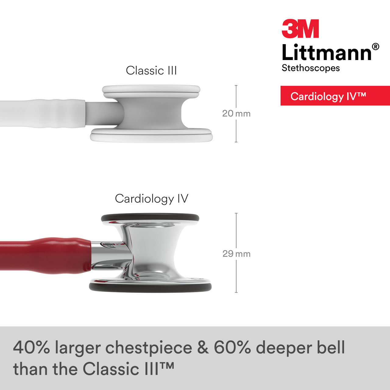 3M™ Littmann® Cardiology IV Stethoscope 6170 B+ Image 3