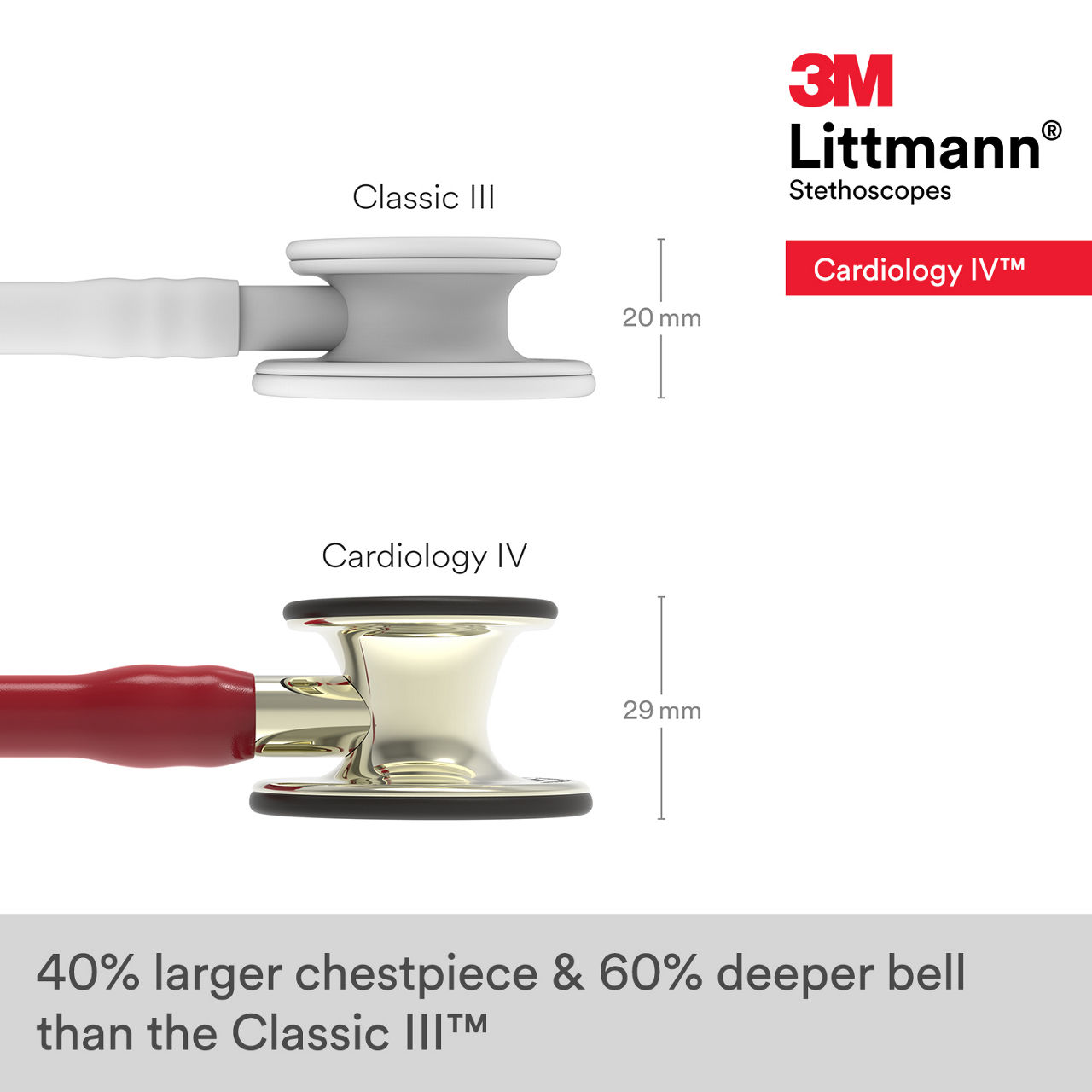 3M™ Littmann® Cardiology IV Stethoscope 6176 B+ Image 3