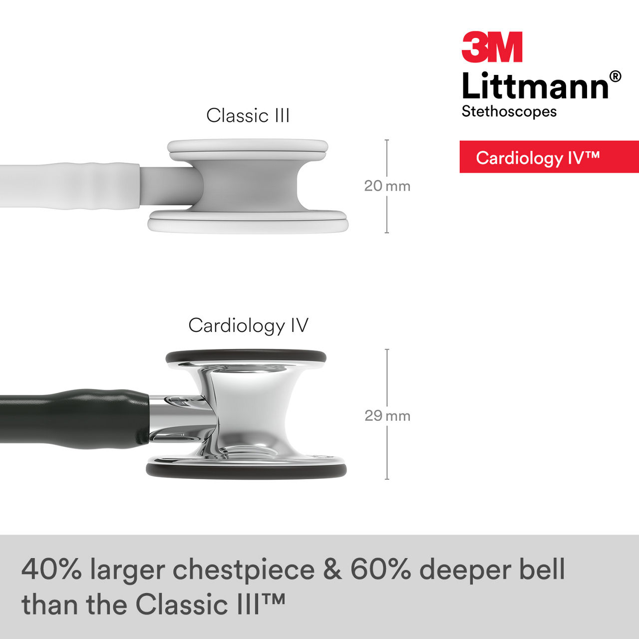 3M™ Littmann® Cardiology IV Stethoscope 6177 B+ Image 3