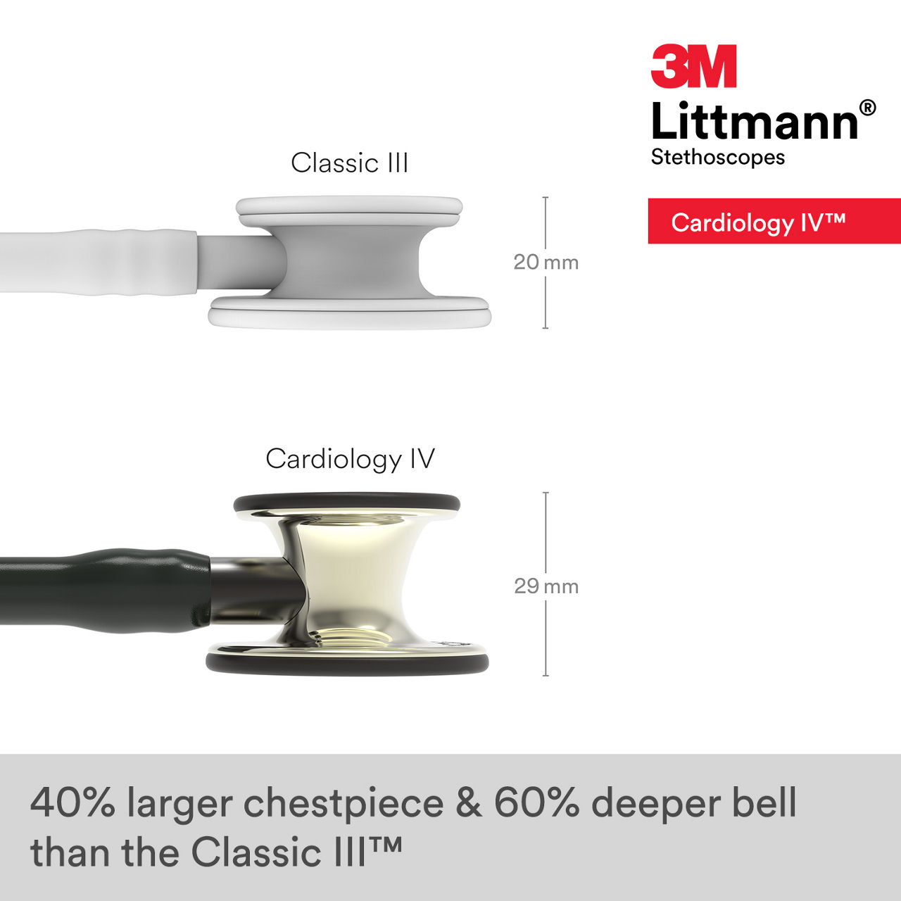 3M™ Littmann® Cardiology IV Stethoscope 6179 B+ Image 3