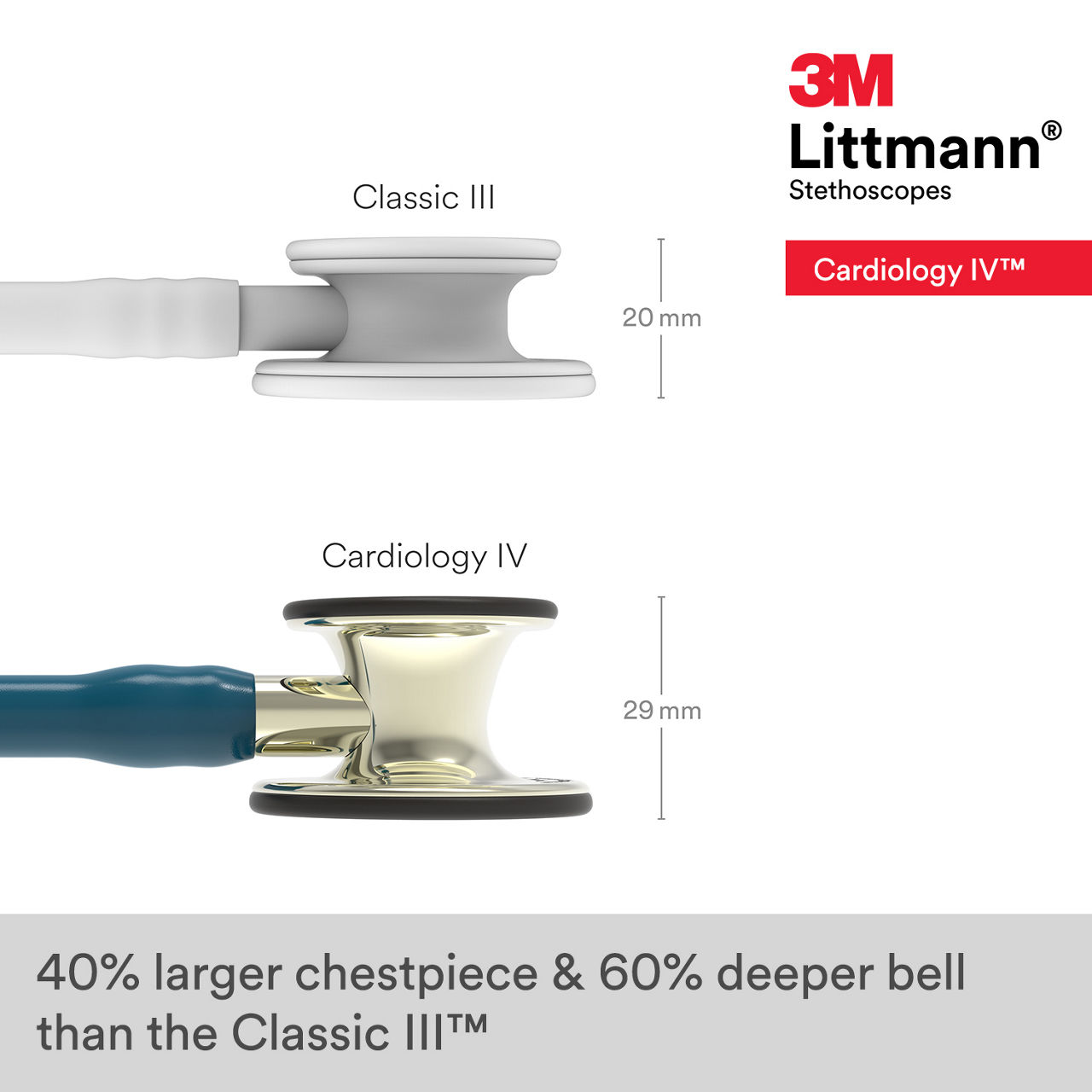 3M™ Littmann® Cardiology IV Stethoscope 6190 B+ Image 3