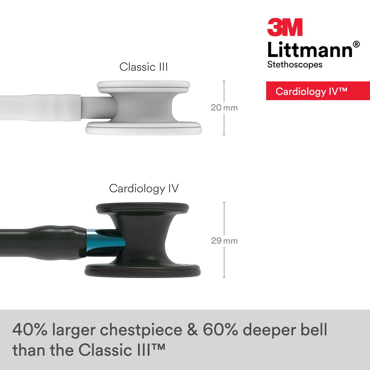 3M™ Littmann® Cardiology IV Stethoscope 6201 B+ Image 3