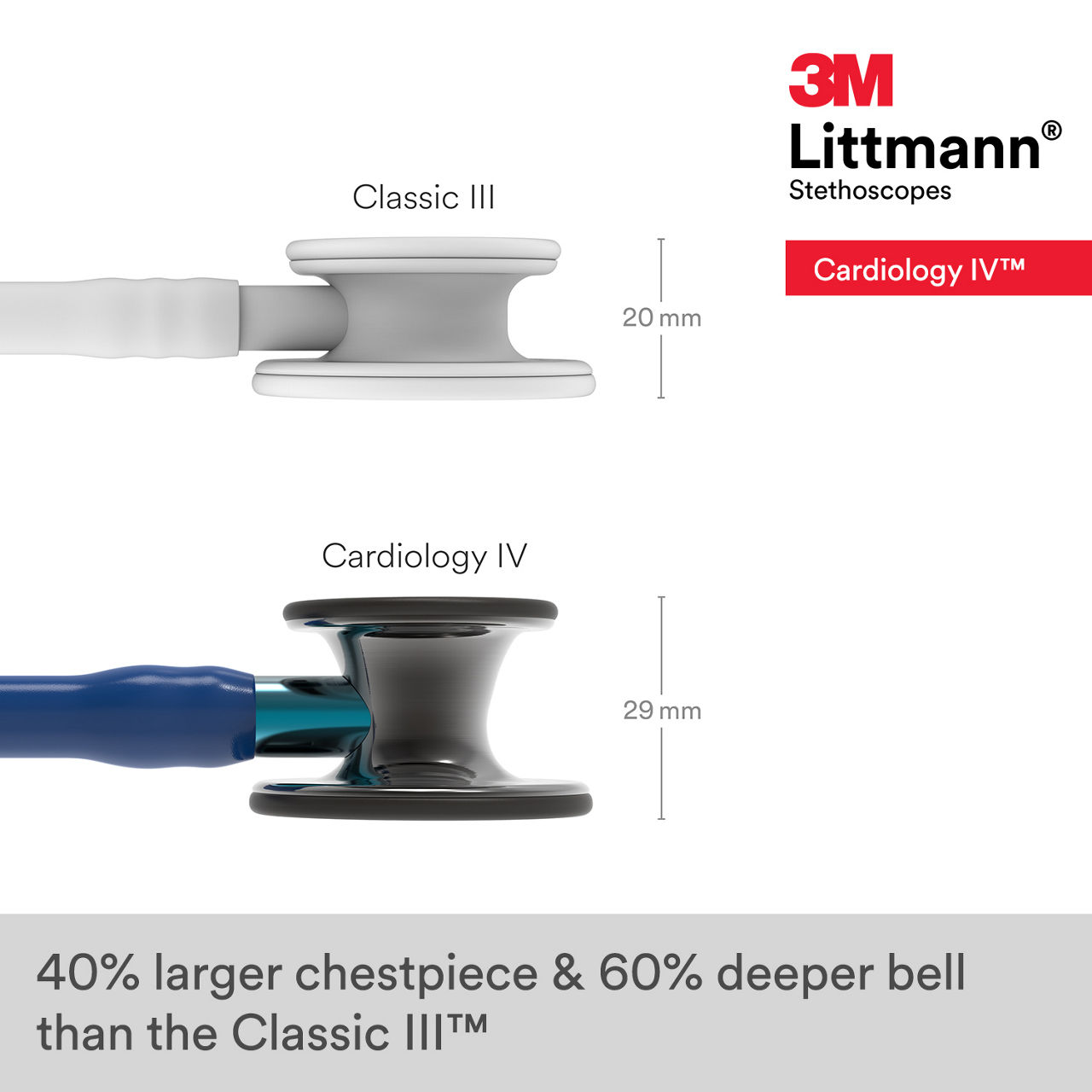 3M™ Littmann® Cardiology IV Stethoscope 6202 B+ Image 3