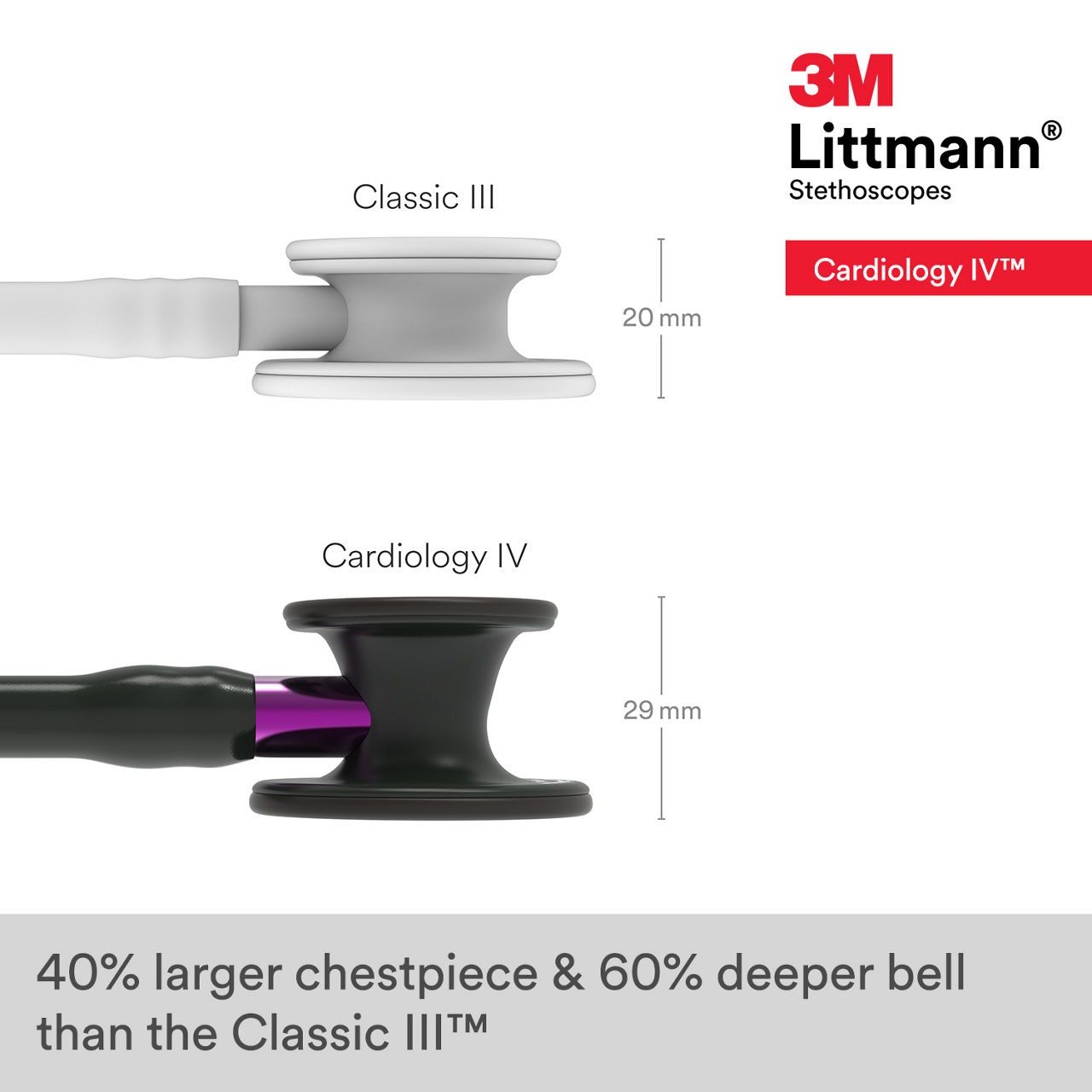 3M™ Littmann® Cardiology IV Stethoscope 6203 B+ Image 3