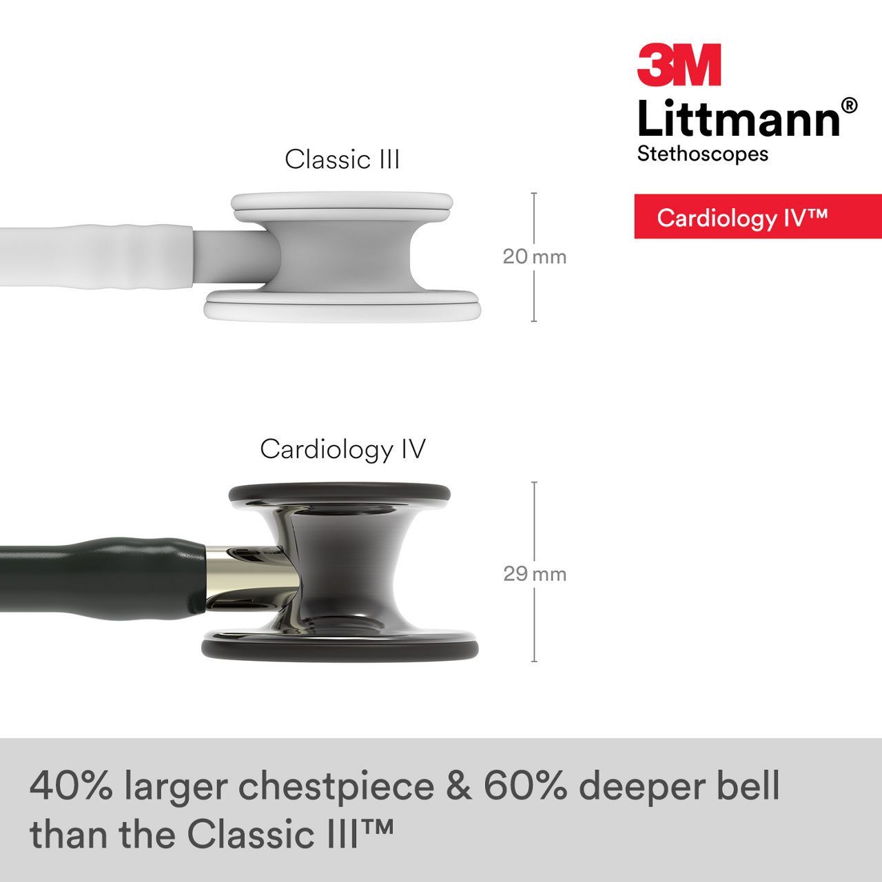 3M™ Littmann® Cardiology IV Stethoscope 6204 B+ Image 3