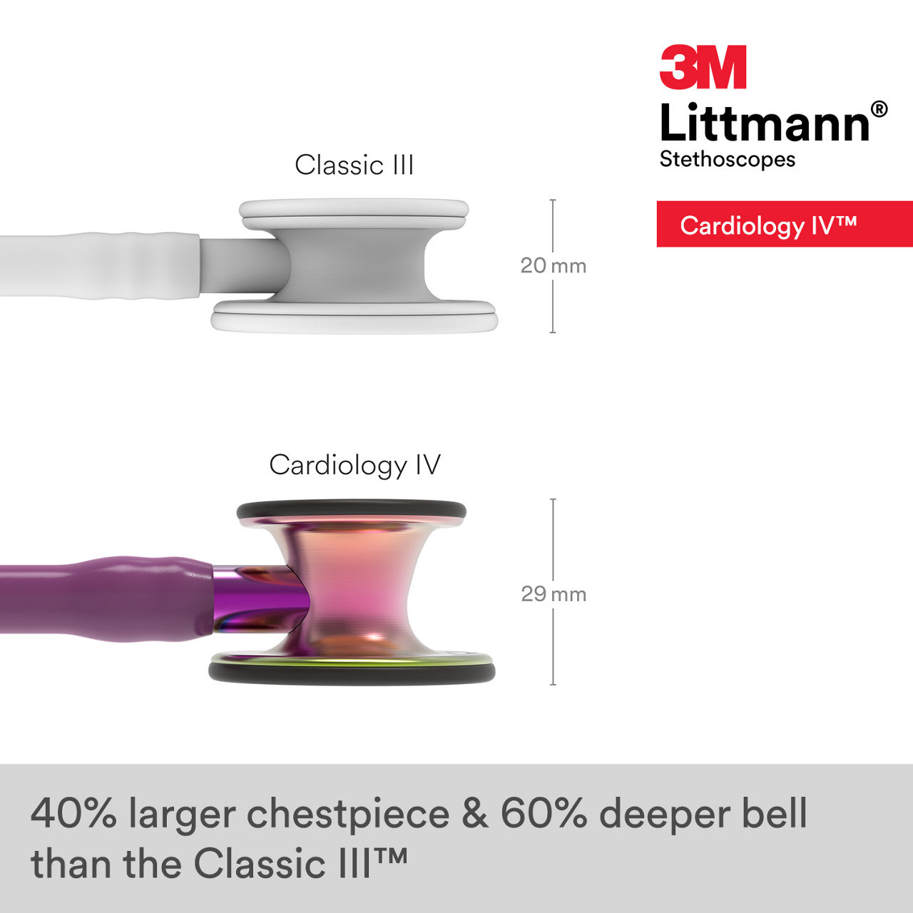 3M™ Littmann® Cardiology IV Stethoscope 6205 B+ Image 3