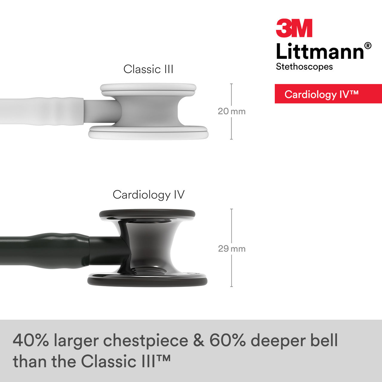 3M™ Littmann® Cardiology IV Stethoscope 6232 B+ Image 3