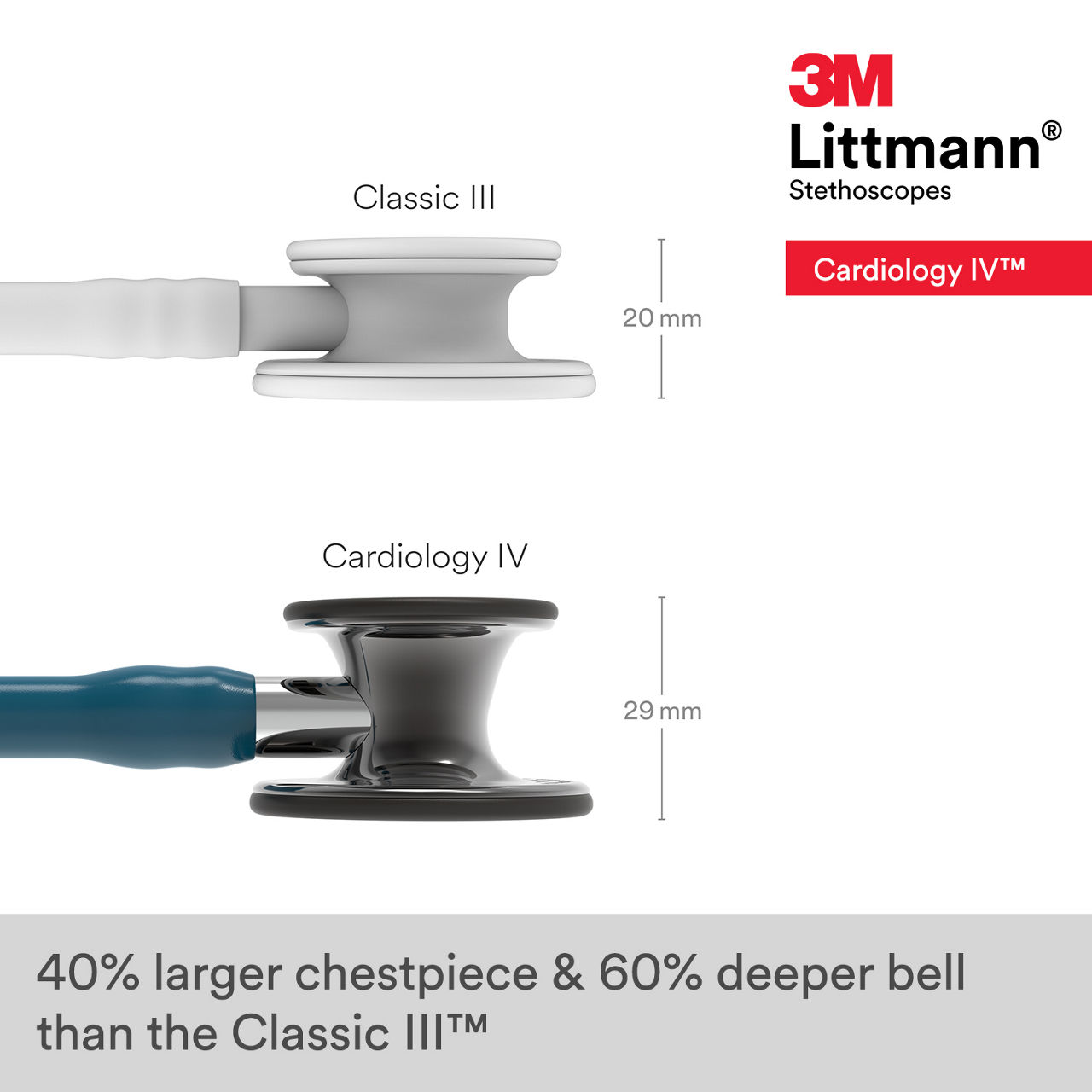 3M™ Littmann® Cardiology IV Stethoscope 6234 B+ Image 3