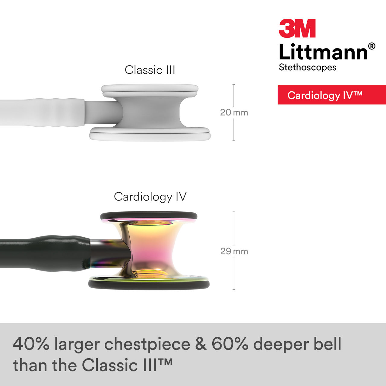 3M™ Littmann® Cardiology IV Stethoscope 6240 B+ Image 3