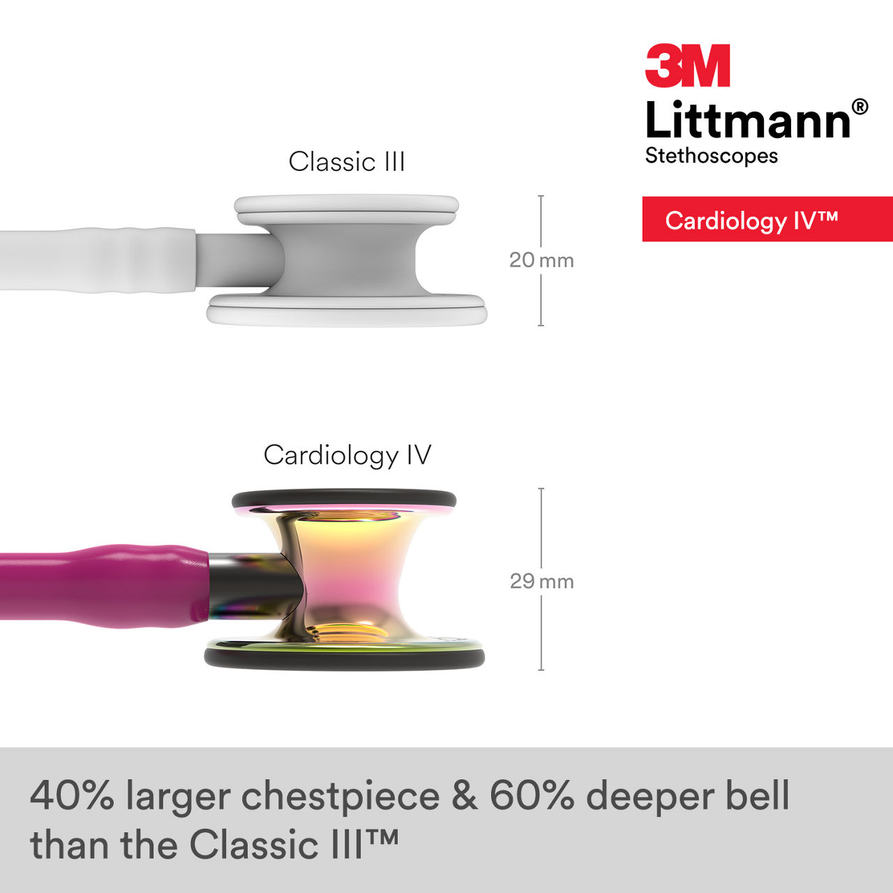 3M™ Littmann® Cardiology IV Stethoscope 6241 B+ Image 3