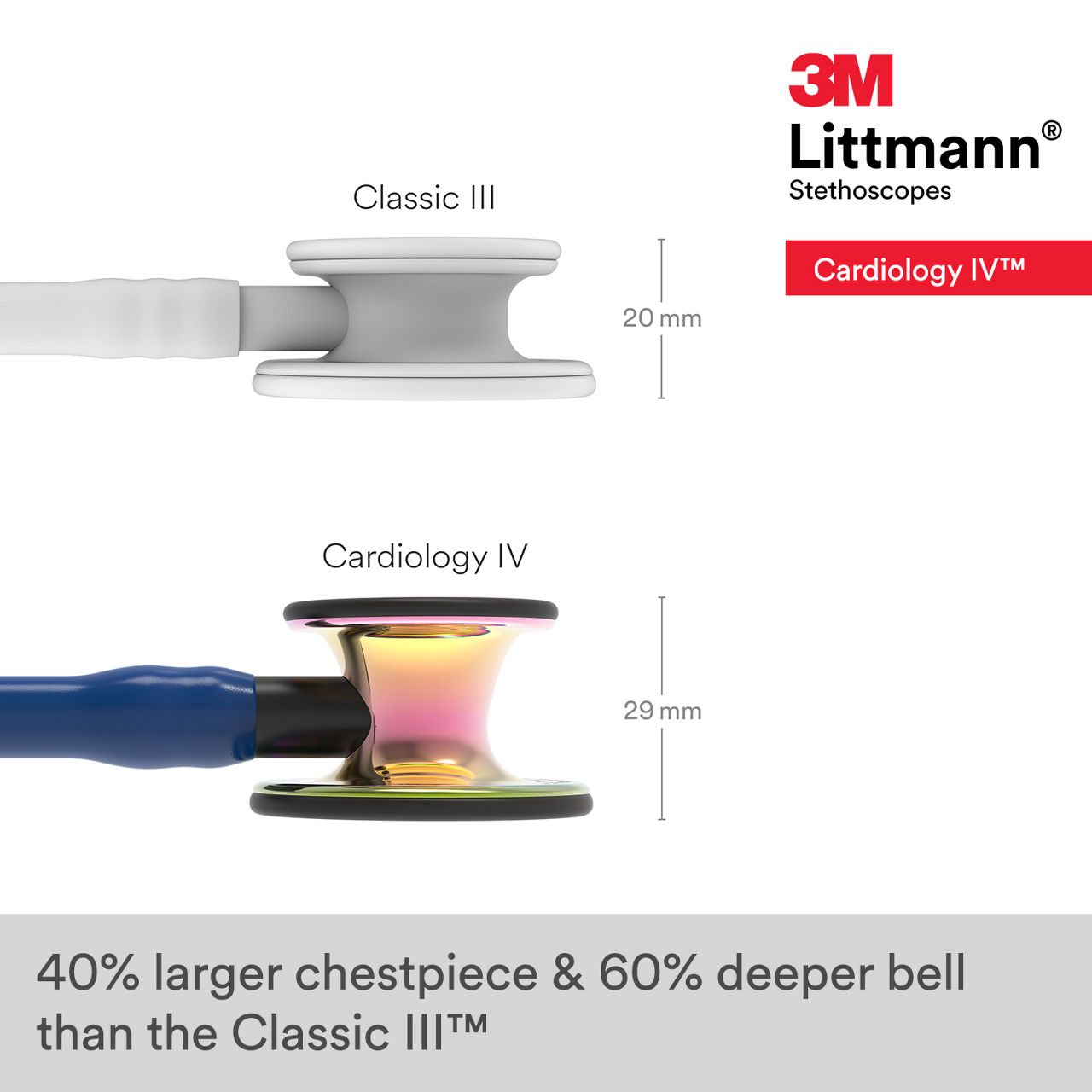 3M™ Littmann® Cardiology IV Stethoscope 6242 B+ Image 3