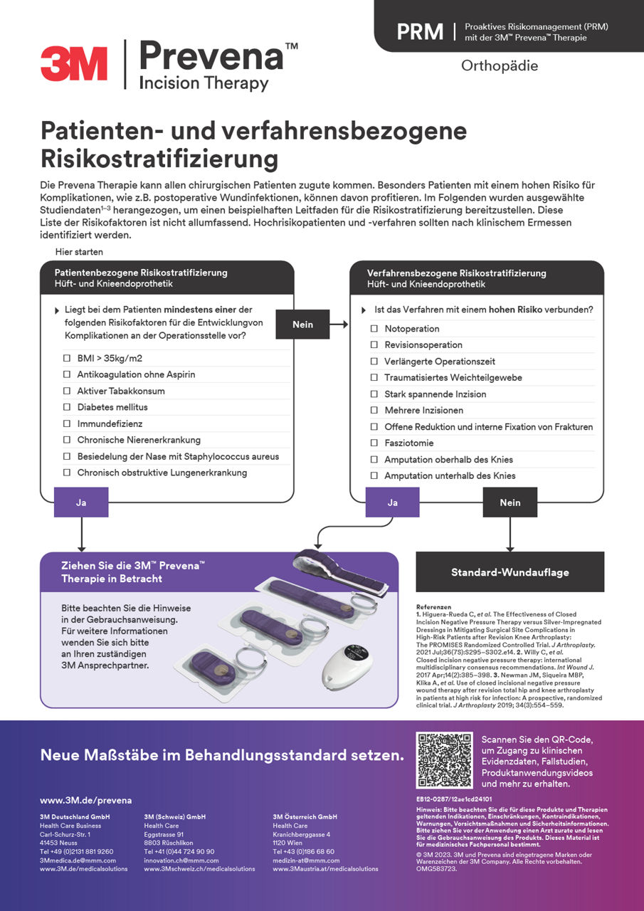 Risikostratifizierung von Patienten und Verfahren