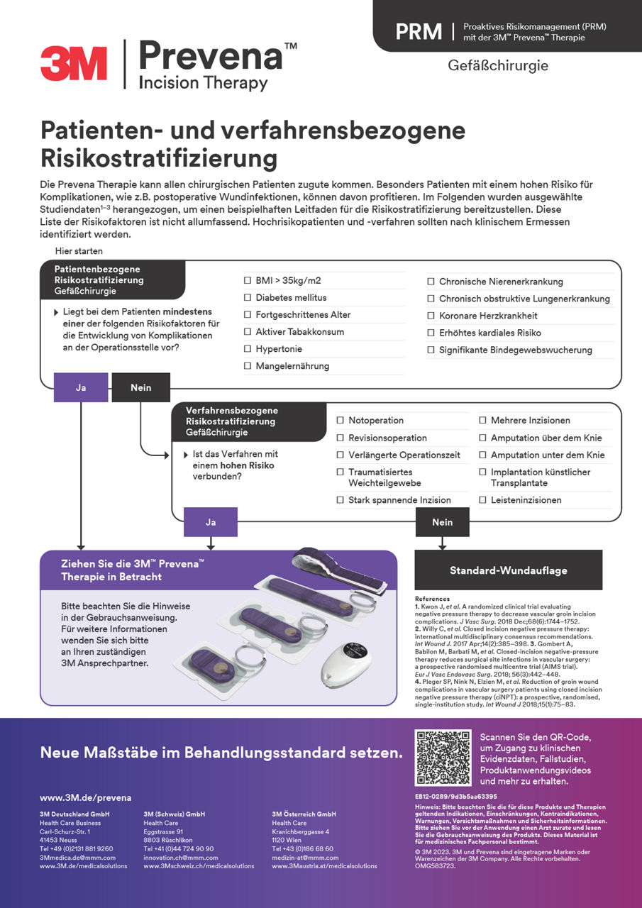 Vorschau auf das Deckblatt des Entscheidungshandbuchs für Gefäßchirurgie