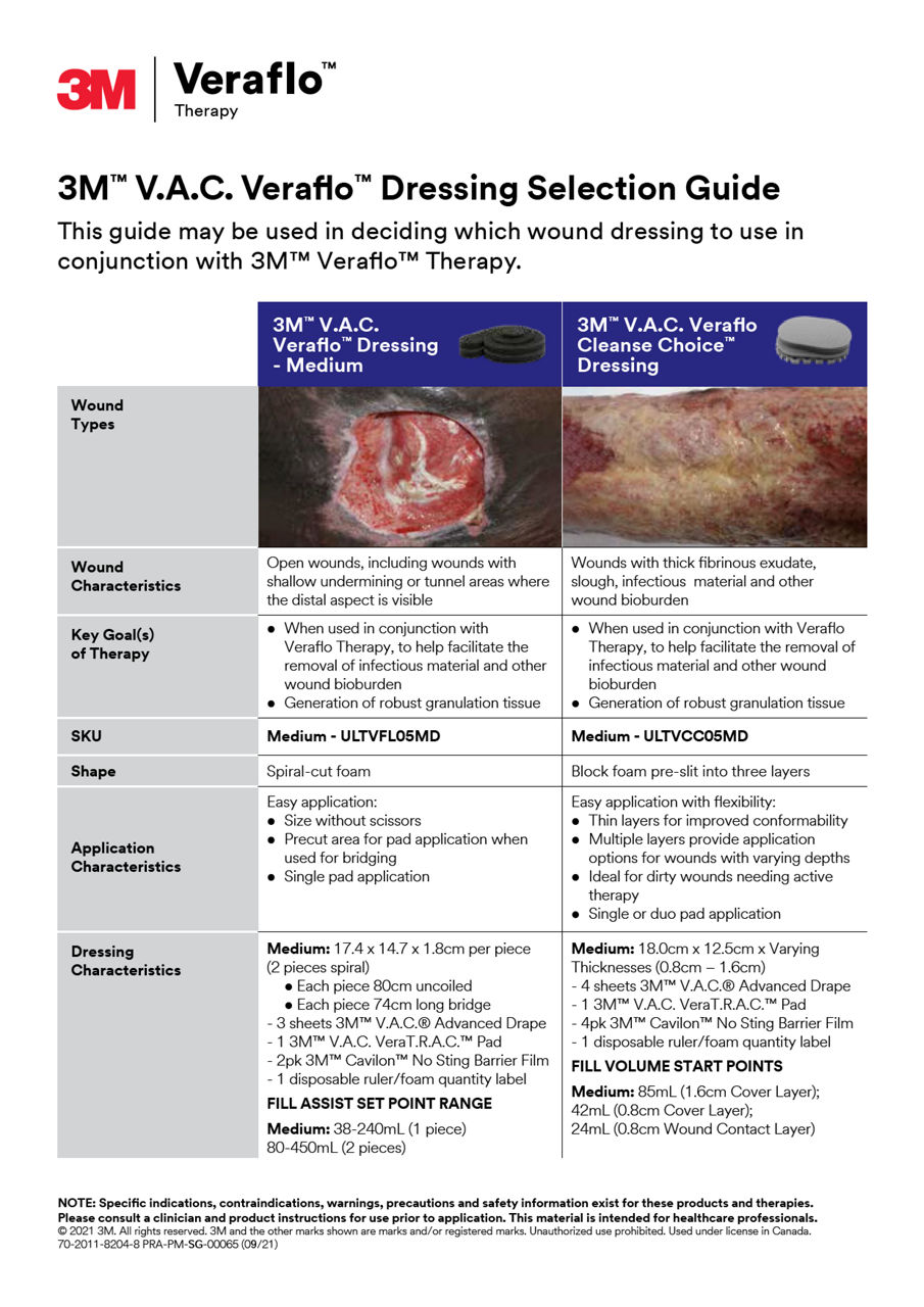 M-39115 - 3M V.A.C. Veraflo Dressings Selection Guide R8-Approved