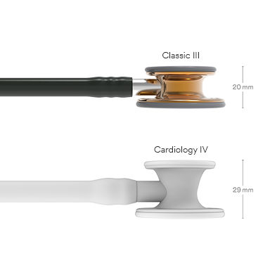 3M™ Littmann® Classic III™ Stethoscope Limited Edition, 5647, Raspberry Tube, 27 inch