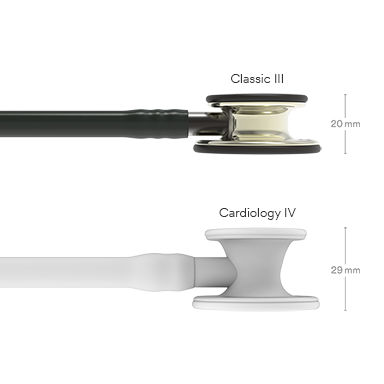 Littmann® Classic III™ Monitoring Stethoscope, 5861