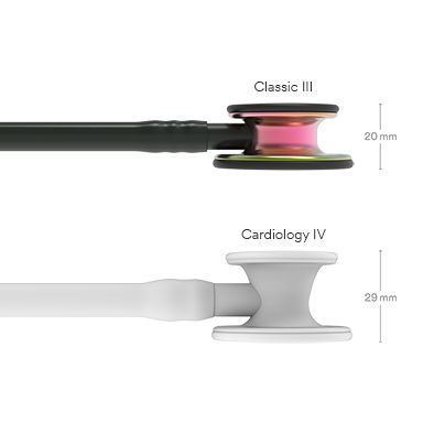 Littmann® Classic III™ Monitoring Stethoscope, 5870