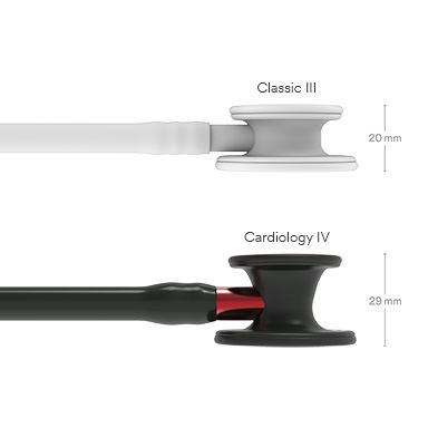 3M™ Littmann® Cardiology IV™ Diagnostic Stethoscope, 6200
