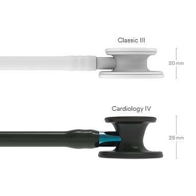 3M™ Littmann® Cardiology IV™ Diagnostic Stethoscope, 6201