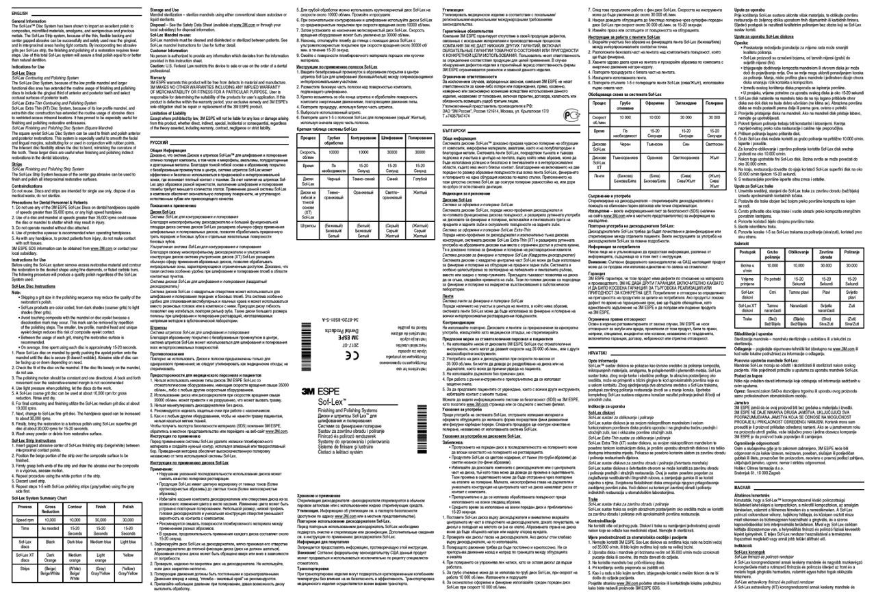 Instructions for Use - 1980 SOF-LEX DISC KIT
