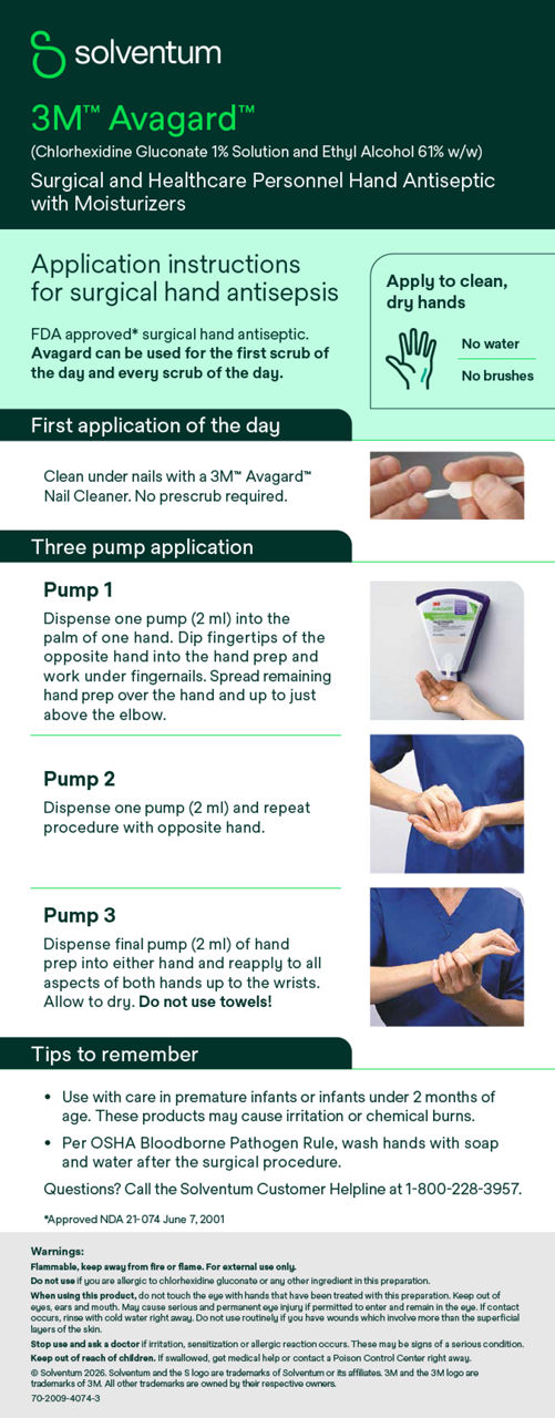 3M Avagard Surgical Hand Antiseptic – Details In Description