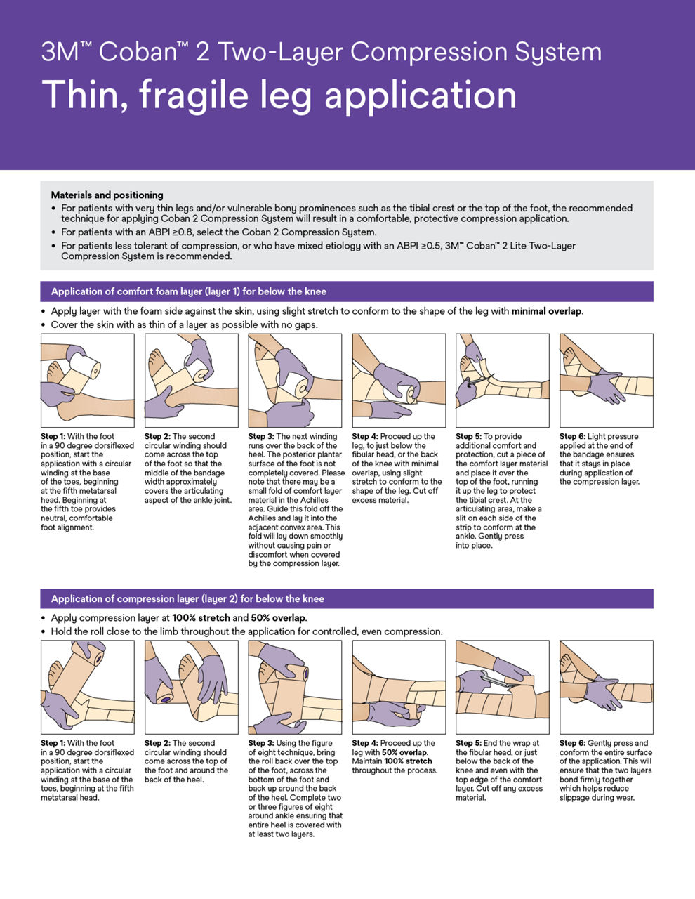 3M™ Coban™ 2 Two-Layer Compression System for a thin fragile leg 