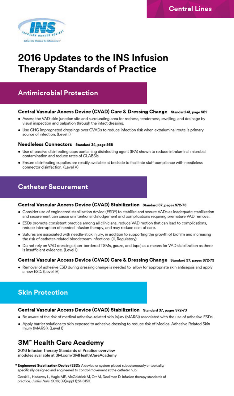 2016 Updates to the INS Infusion Therapy Standards of Practice