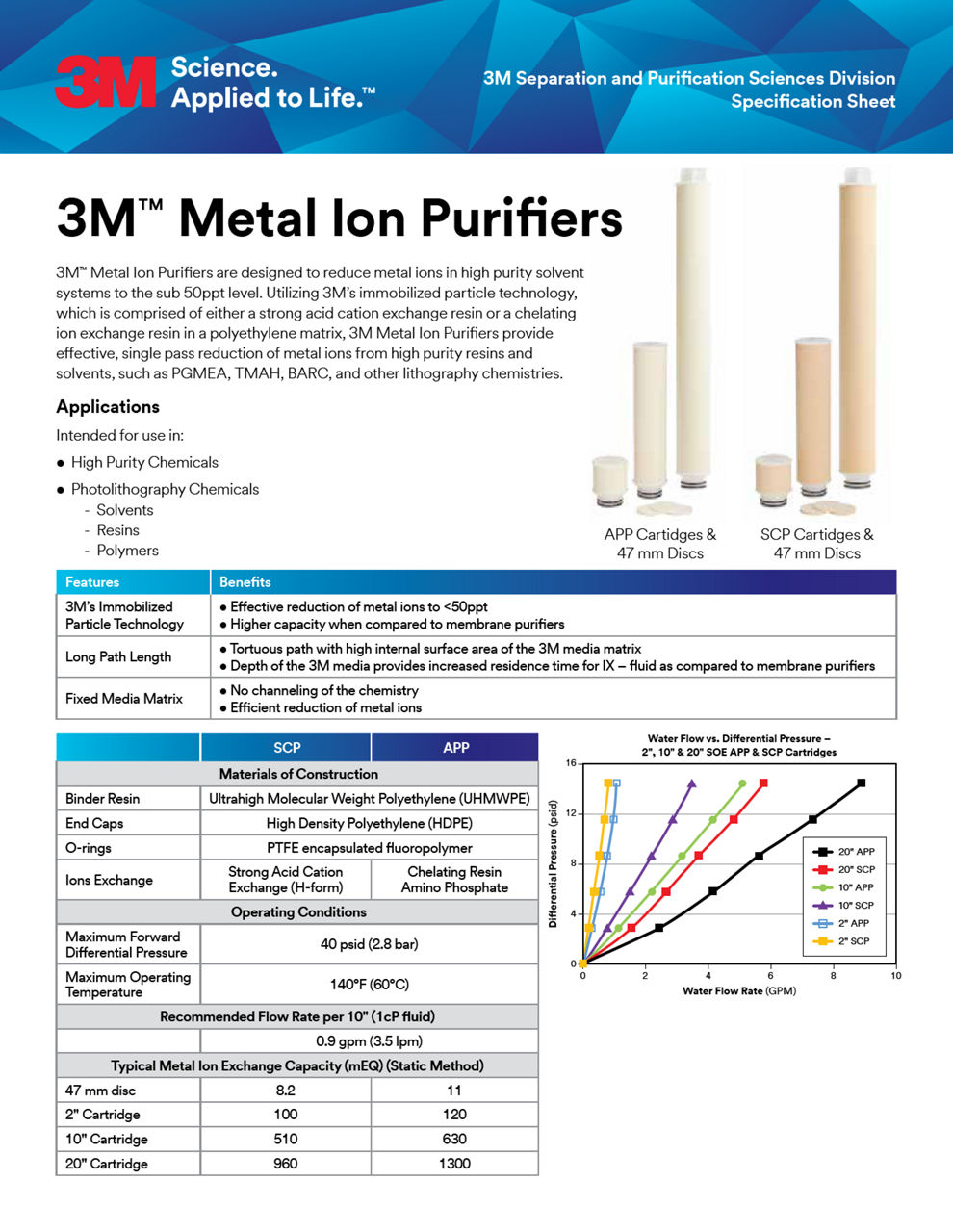 3M™ Metal Ion Purifiers