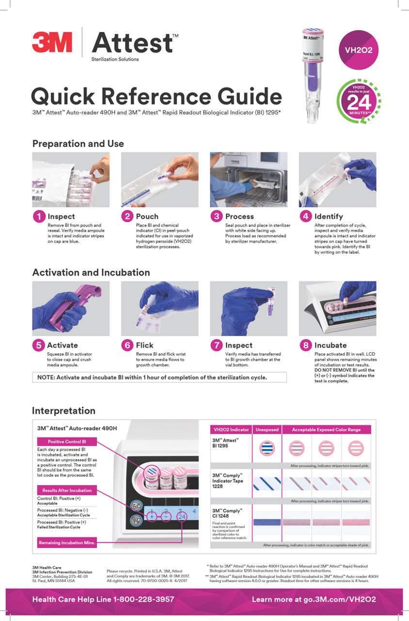 3M™ Attest™ Rapid BI for VH2O2 Use & Activation Poster