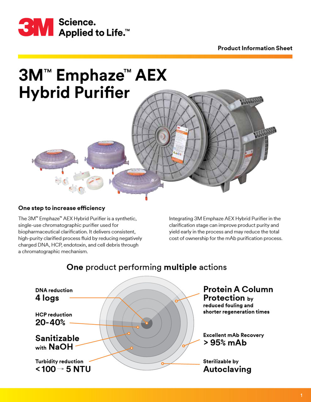 Product Information Sheet 