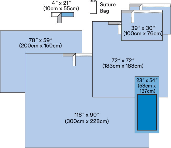 3M™ Steri-Drape™ Basic Surgical Pack, 9000LA, 5 Each/Carton 2 Carton/Case