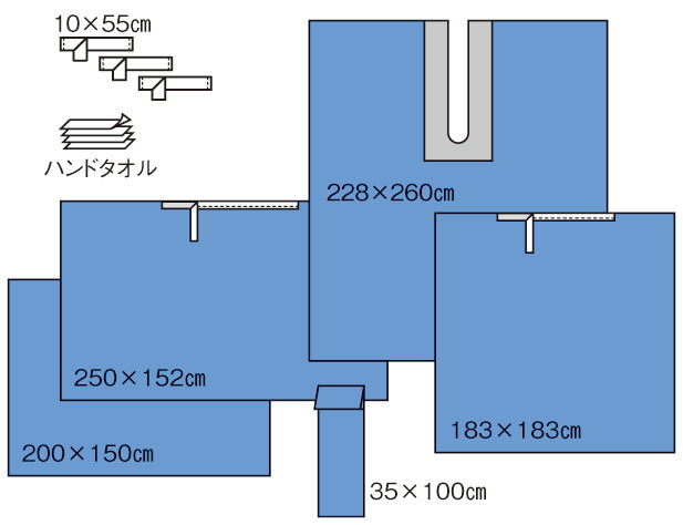 3M™ Orthopädie-Set ohne Instrumententischbezug