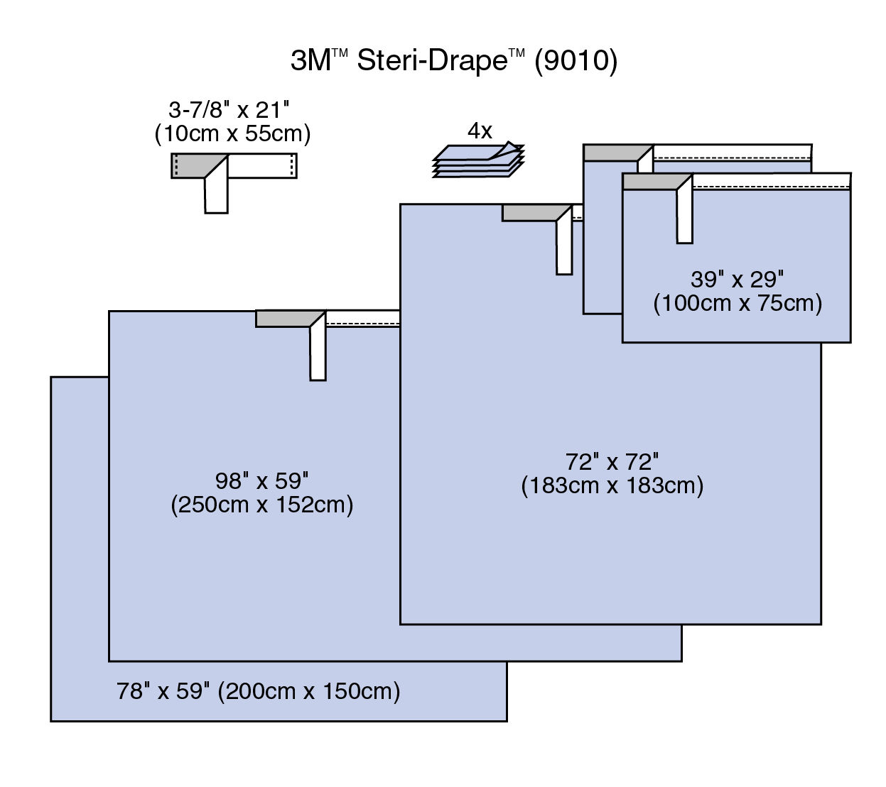 3M™ Steri-Drape™ Basic Surgical Pack, 9000 Series