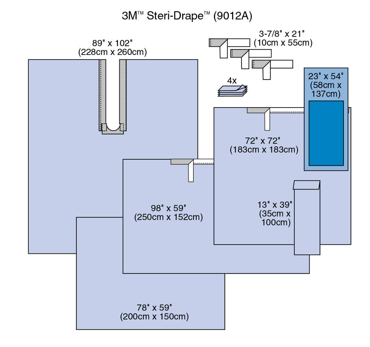 3M™ Steri-Drape™ Orthopaedic Surgical Pack 9012A