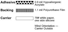 9833 Breath PUR Tape on White Car illus