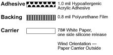 9834 Breath PUR Tape on White Car illus