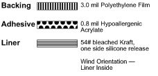 9865A Print SC Poly Tape illus