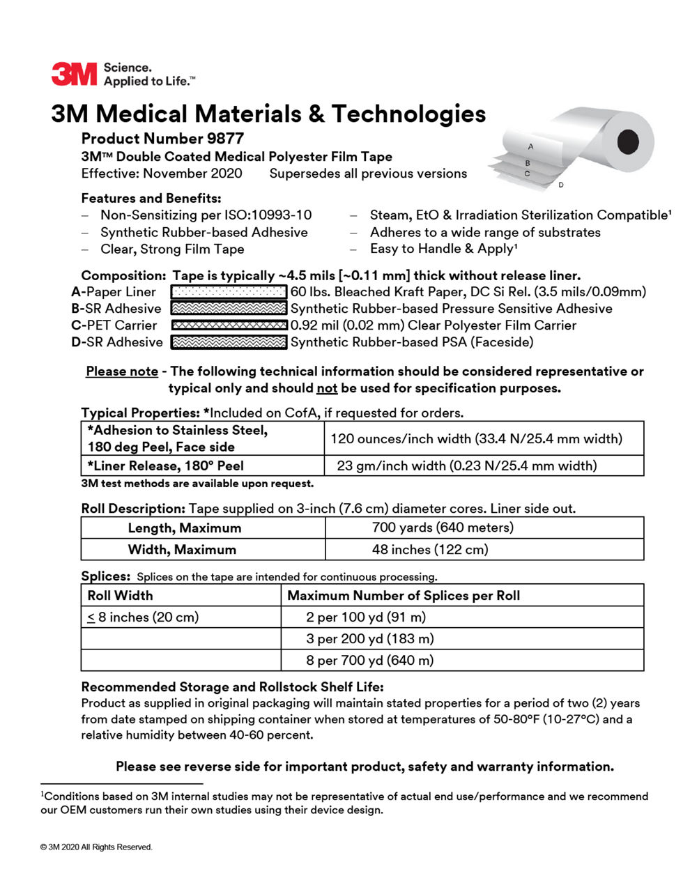 3M Medical Materials & Technologies 