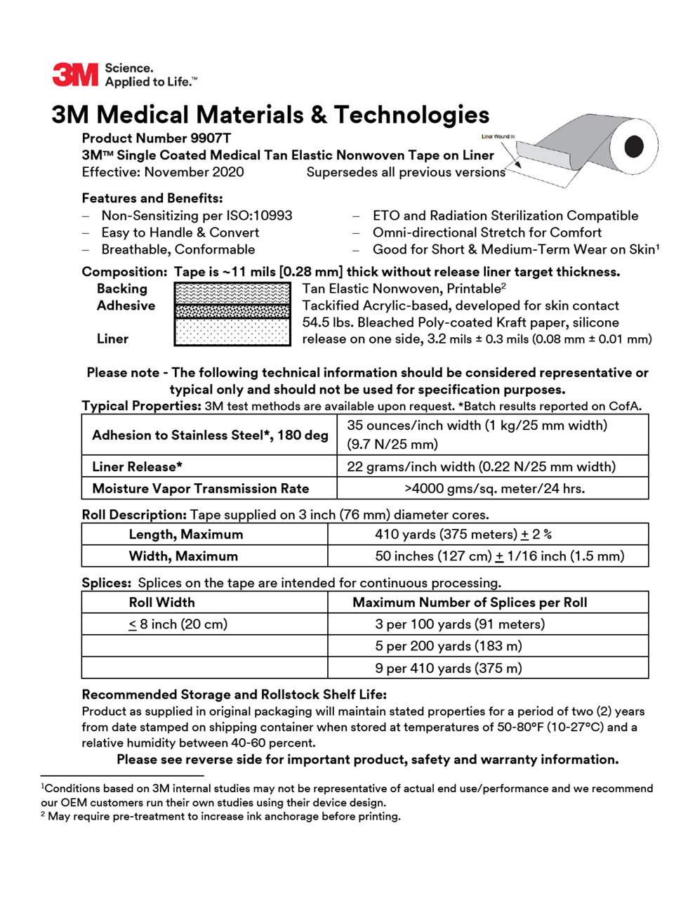 3M Medical Materials & Technologies 