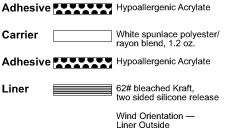 9917 DC Spunlace NW Tape illus