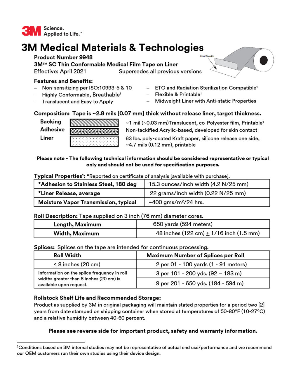 3M Medical Materials & Technologies