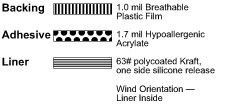 9948 Con Breath Incise illus