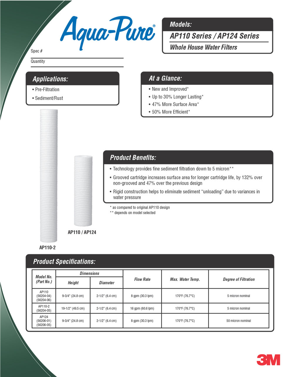 AP110 Series / AP124 Series