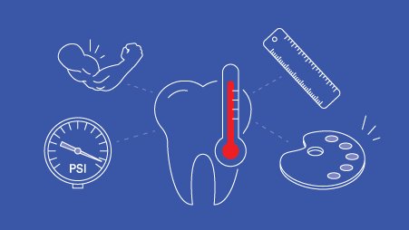 Informative oral care related imagery with a file name of calculator-lgl.jpg shown on Solventum's "Brain Floss" blog